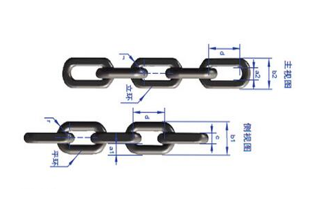 巨力C級礦用高強(qiáng)度緊湊鏈